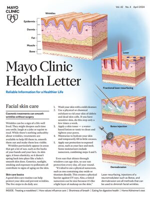 cover image of April 2024. Mayo Clinic Health Letter